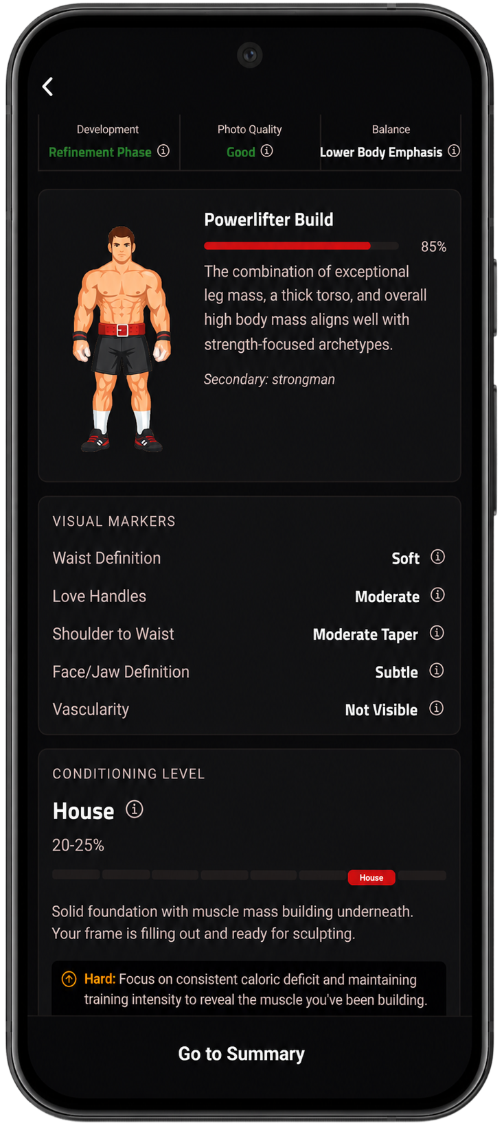 Body analysis showing archetype match, visual markers, and conditioning level